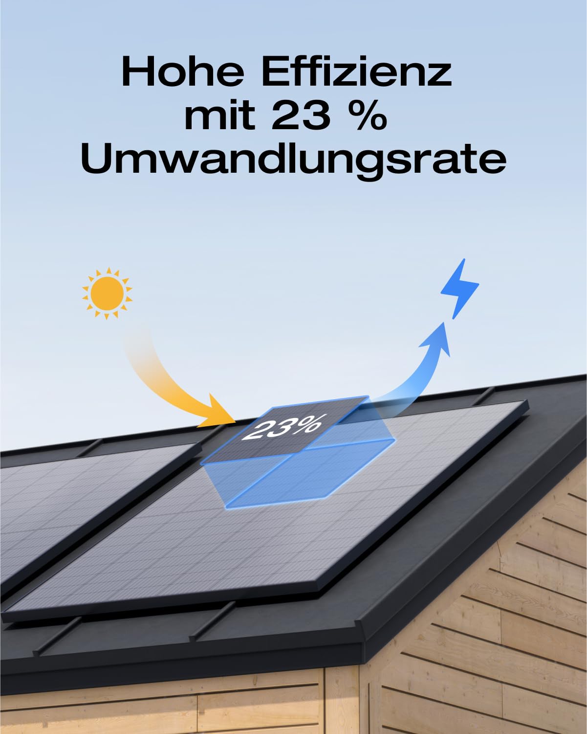 SOLARWAY Balkonkraftwerk 880 Watt | EcoFlow 600/800 Watt | Bifazial