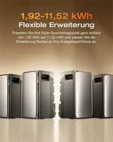 SOLARWAY Balkonkraftwerk 3000 Watt Ultra | EcoFlow STREAM Ultra 1920 Wh Batterie + EcoFlow STREAM AC Pro + EcoFlow STREAM