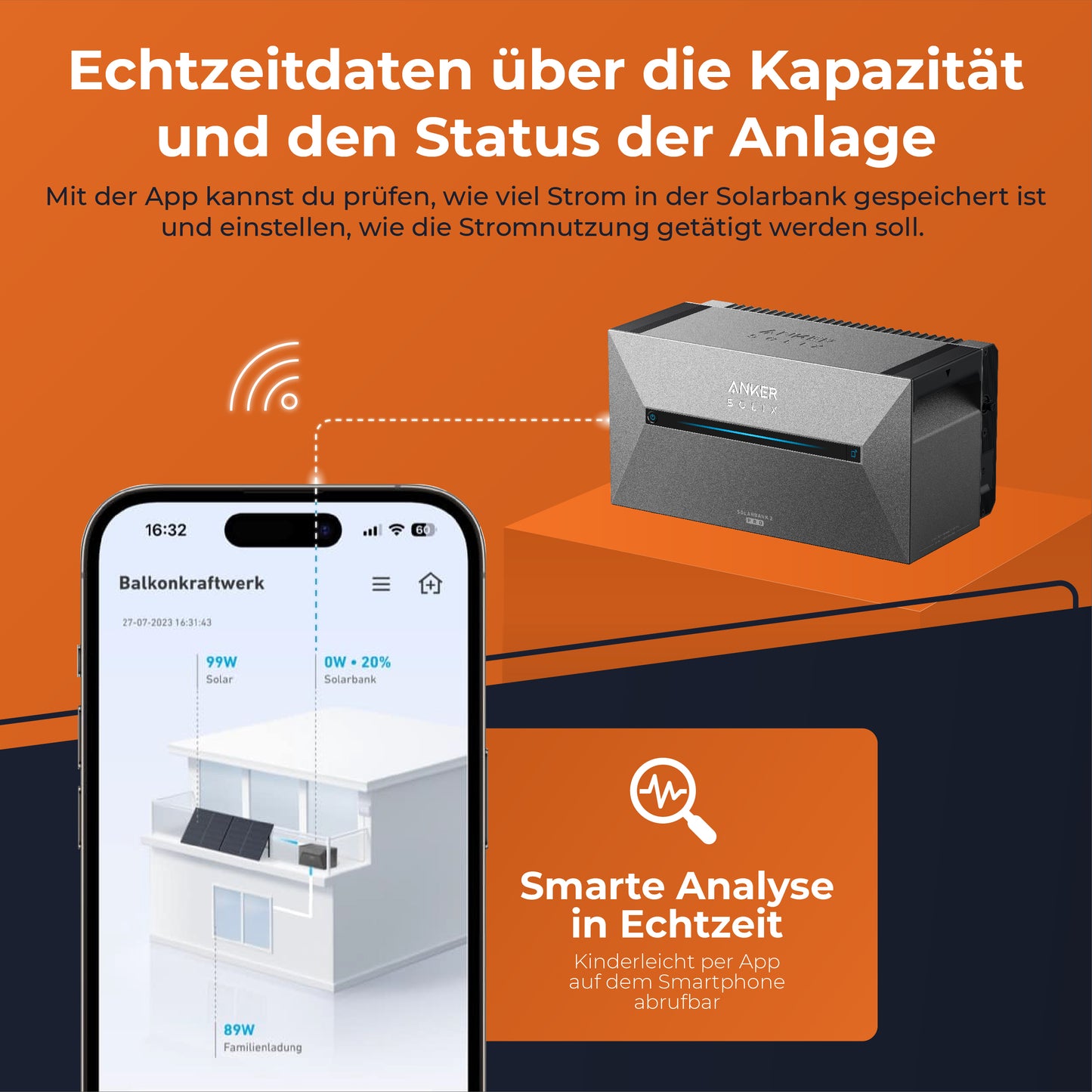 SOLARWAY Balkonkraftwerk Erweiterungsset 880 Watt | Anker SOLIX Solarbank 2 E1600 AC 1,6 kWh Speicher
