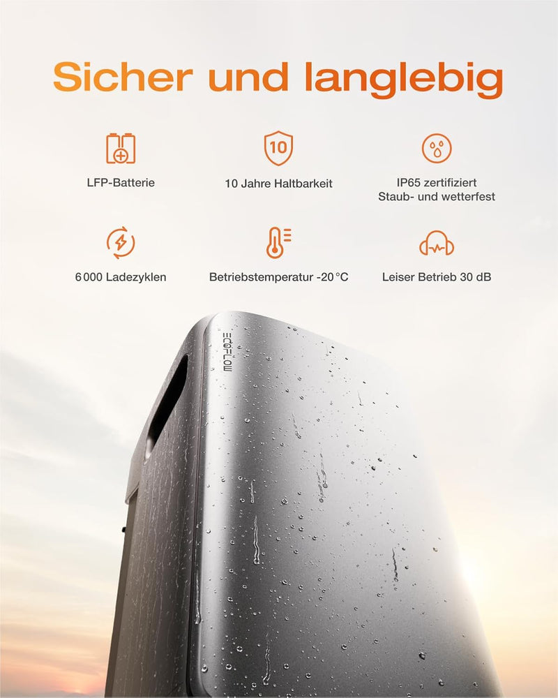 SOLARWAY Balkonkraftwerk 2000 Watt Ultra | EcoFlow STREAM Ultra 1920 Wh Batterie