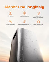 SOLARWAY Balkonkraftwerk 2000 Watt Duo | EcoFlow STREAM Max 3840 Wh Batterie Set