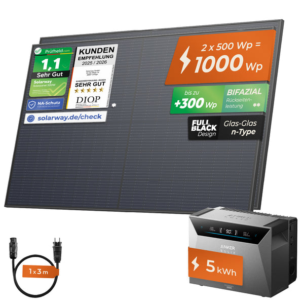 SOLARWAY Balkonkraftwerk 1000 Watt | Anker SOLIX Solarbank 4 Pro - Solarway