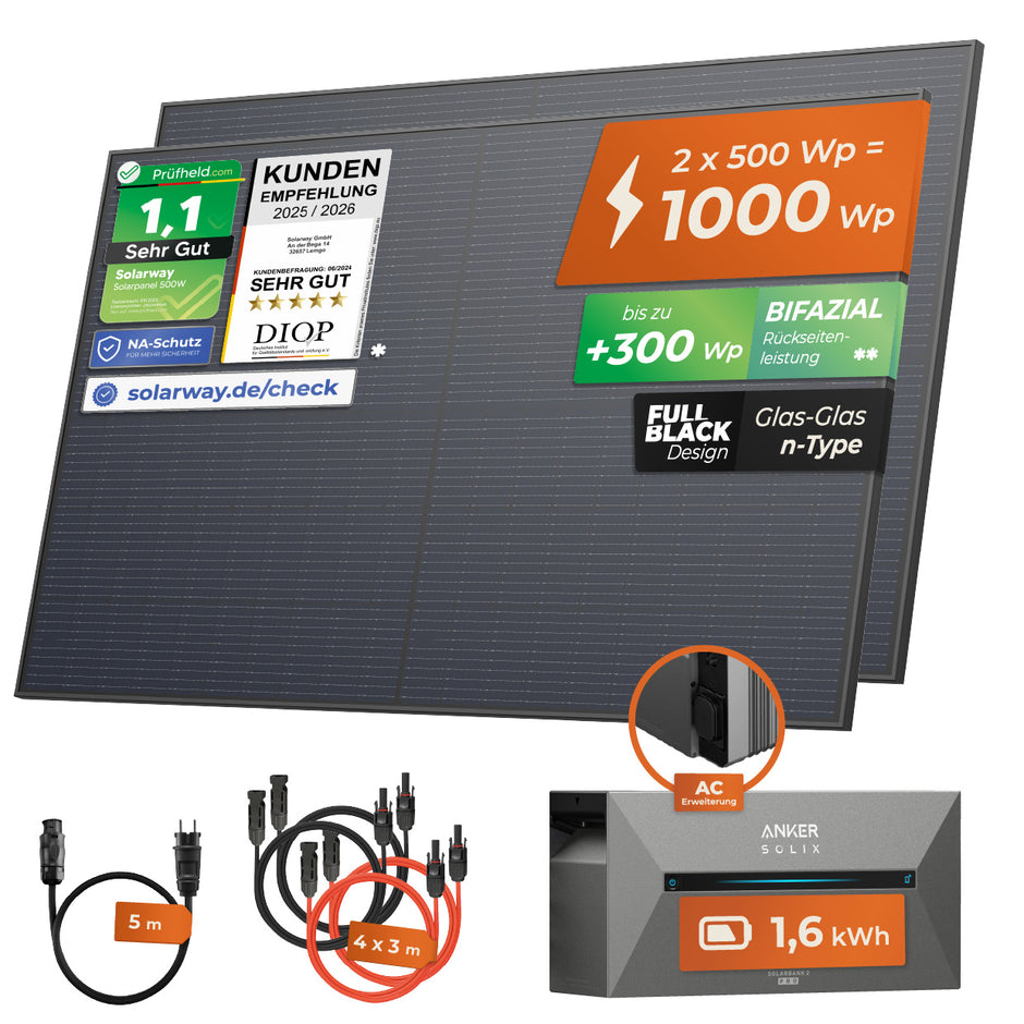 SOLARWAY Balkonkraftwerk Erweiterungsset 1000 Watt | Anker SOLIX Solarbank 2 E1600 AC 1,6 kWh Speicher