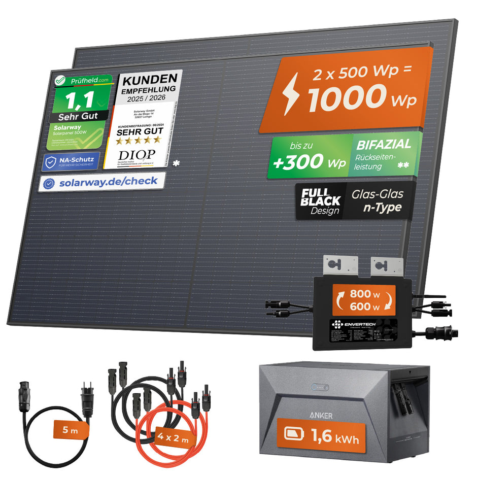 SOLARWAY Balkonkraftwerk 1000 Watt | Anker SOLIX Solarbank 1 E1600 1,6 kWh Speicher