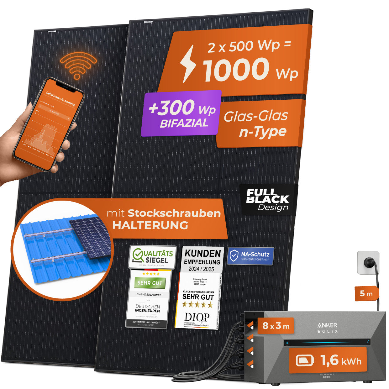 SOLARWAY Balkonkraftwerk 1000 Watt | Anker SOLIX Solarbank 2 E1600 Pro 1,6 kWh Speicher