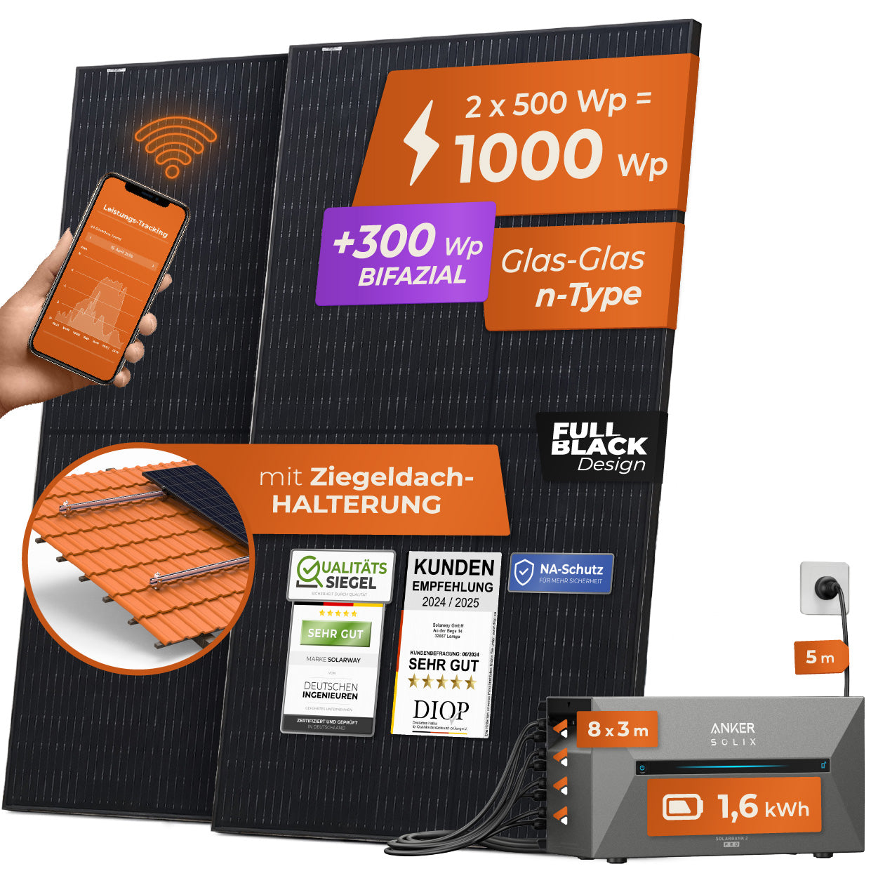 SOLARWAY Balkonkraftwerk 1000 Watt | Anker SOLIX Solarbank 2 E1600 Pro 1,6 kWh Speicher