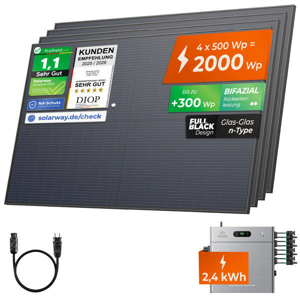 SOLARWAY Balkonkraftwerk 2000 Watt | Zendure SolarFlow 2400 Pro