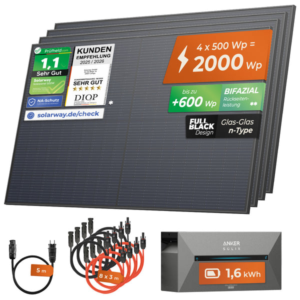 SOLARWAY Balkonkraftwerk 2000 Watt | Anker SOLIX Solarbank 2 E1600 Pro 1,6 kWh Speicher - Solarway