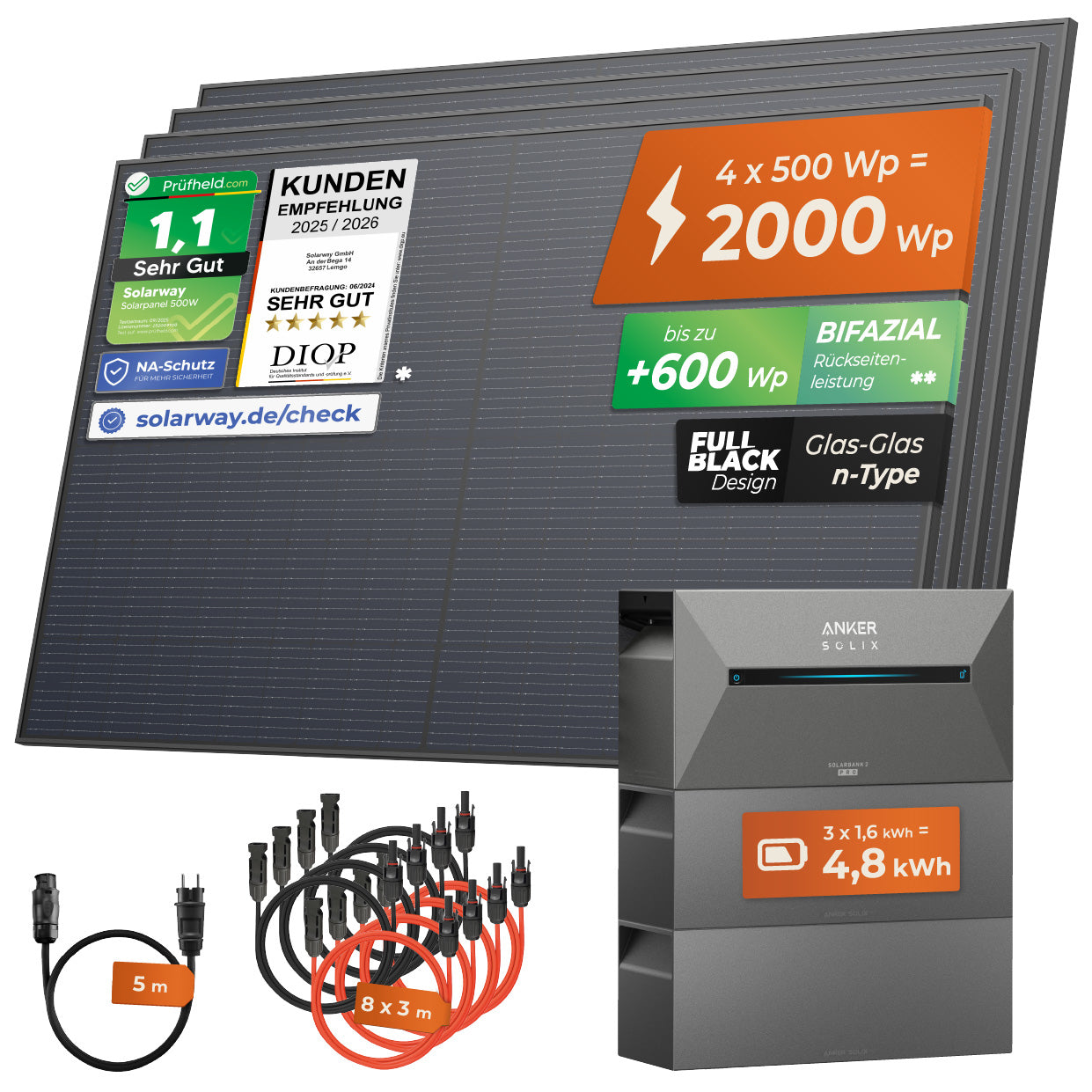 SOLARWAY Balkonkraftwerk 2000 Watt Pro | Anker SOLIX Solarbank 2 E1600 Pro 4,8 kWh Speicher