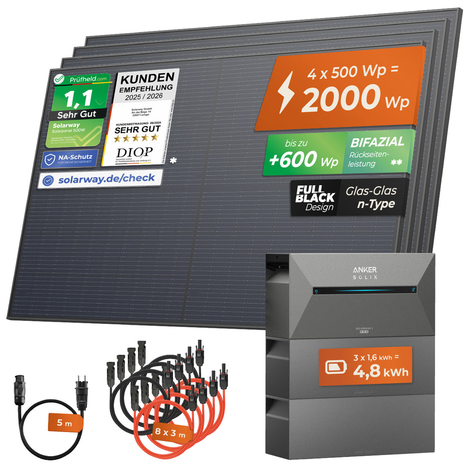 SOLARWAY Balkonkraftwerk 2000 Watt Pro | Anker SOLIX Solarbank 2 E1600 Pro 4,8 kWh Speicher