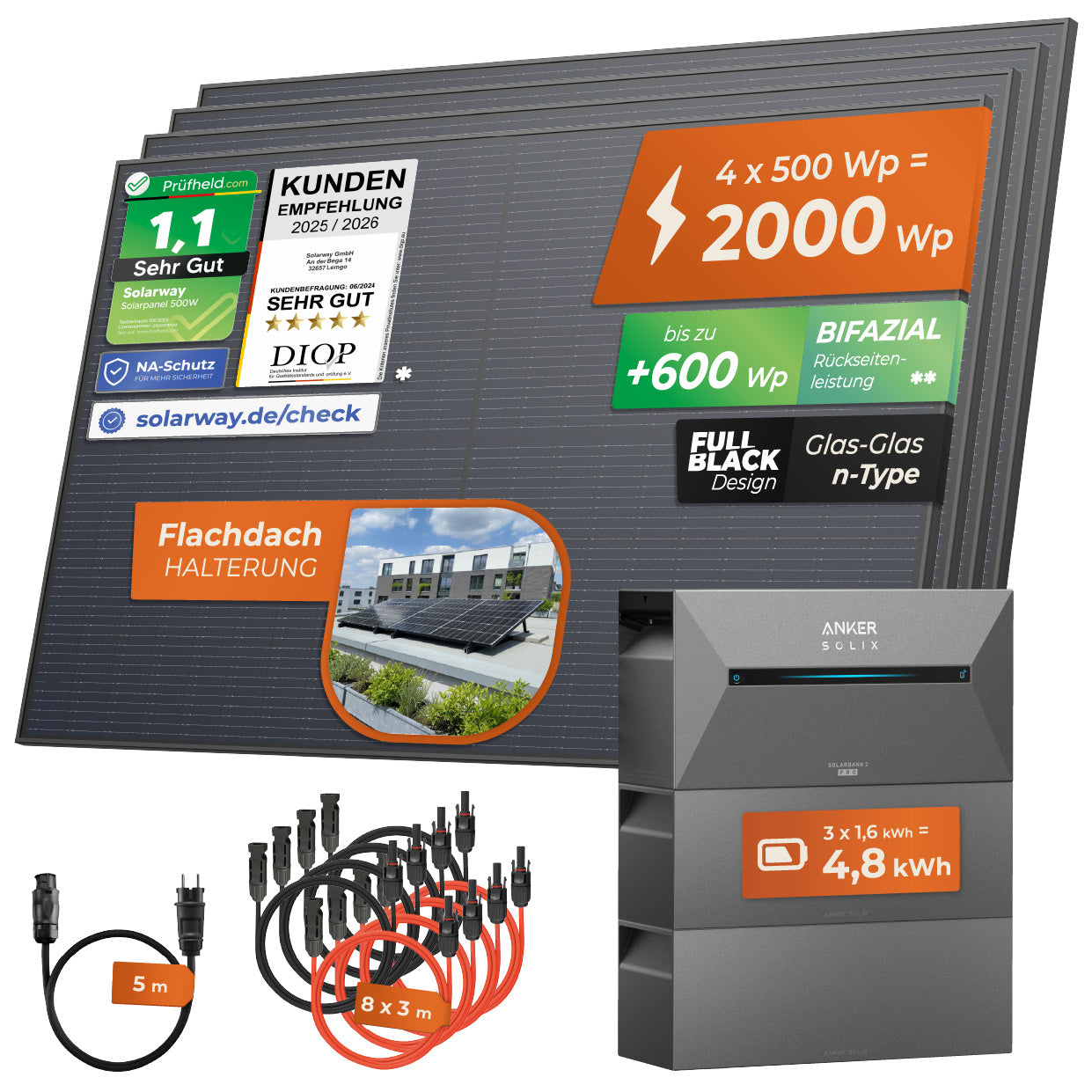 SOLARWAY Balkonkraftwerk 2000 Watt Pro | Anker SOLIX Solarbank 2 E1600 Pro 4,8 kWh Speicher