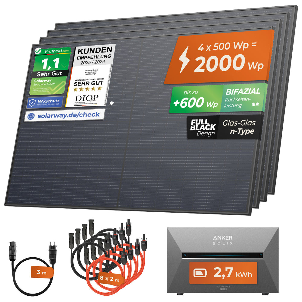 SOLARWAY Balkonkraftwerk 2000 Watt Pro | Anker SOLIX Solarbank 3 E2700 Pro 2,7 kWh Speicher