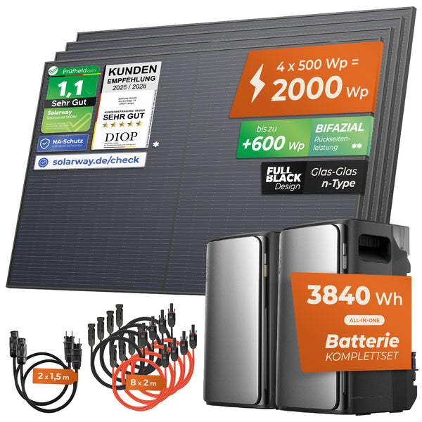 SOLARWAY Balkonkraftwerk 2000 Watt Duo | EcoFlow STREAM Max 3840 Wh Speicher Set - Solarway