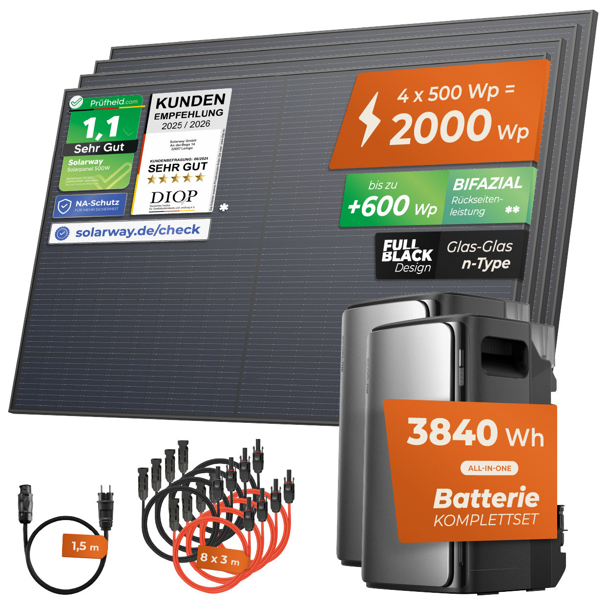 SOLARWAY Balkonkraftwerk 2000 Watt Pro | EcoFlow STREAM Ultra 1920 Wh Batterie + EcoFlow STREAM AC Pro