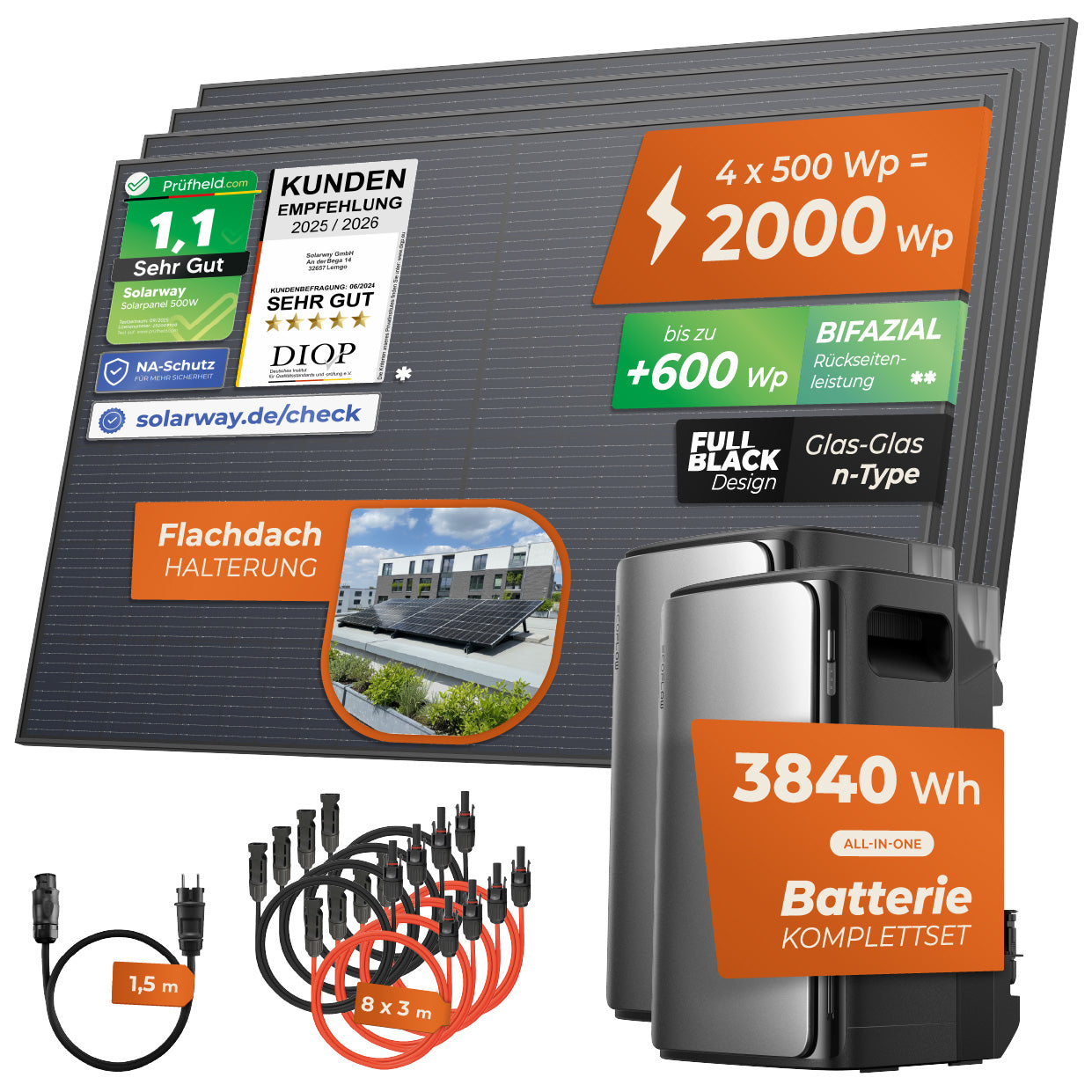 SOLARWAY Balkonkraftwerk 2000 Watt Pro | EcoFlow STREAM Ultra 1920 Wh Batterie + EcoFlow STREAM AC Pro