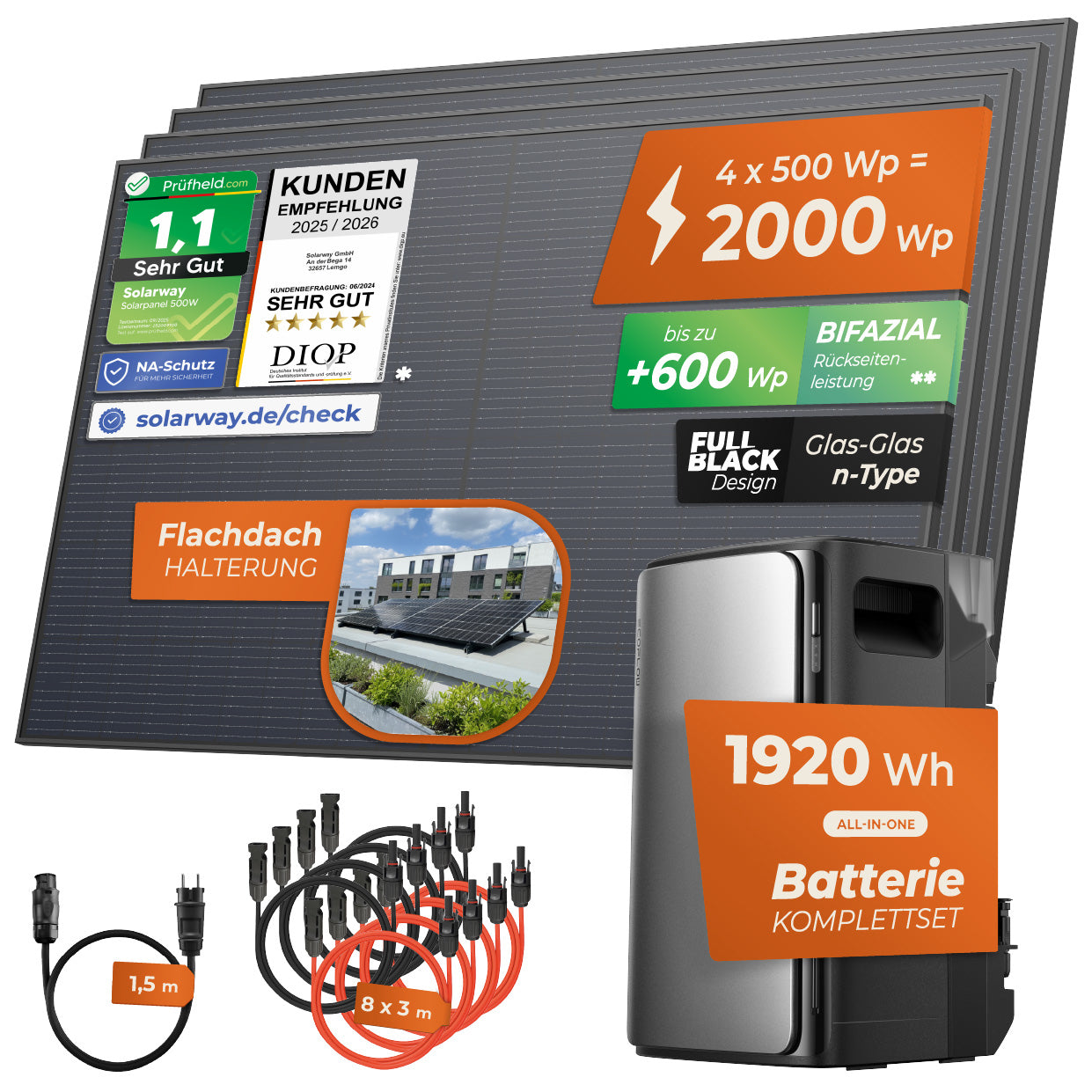 SOLARWAY Balkonkraftwerk 2000 Watt Ultra | EcoFlow STREAM Ultra 1920 Wh Speicher