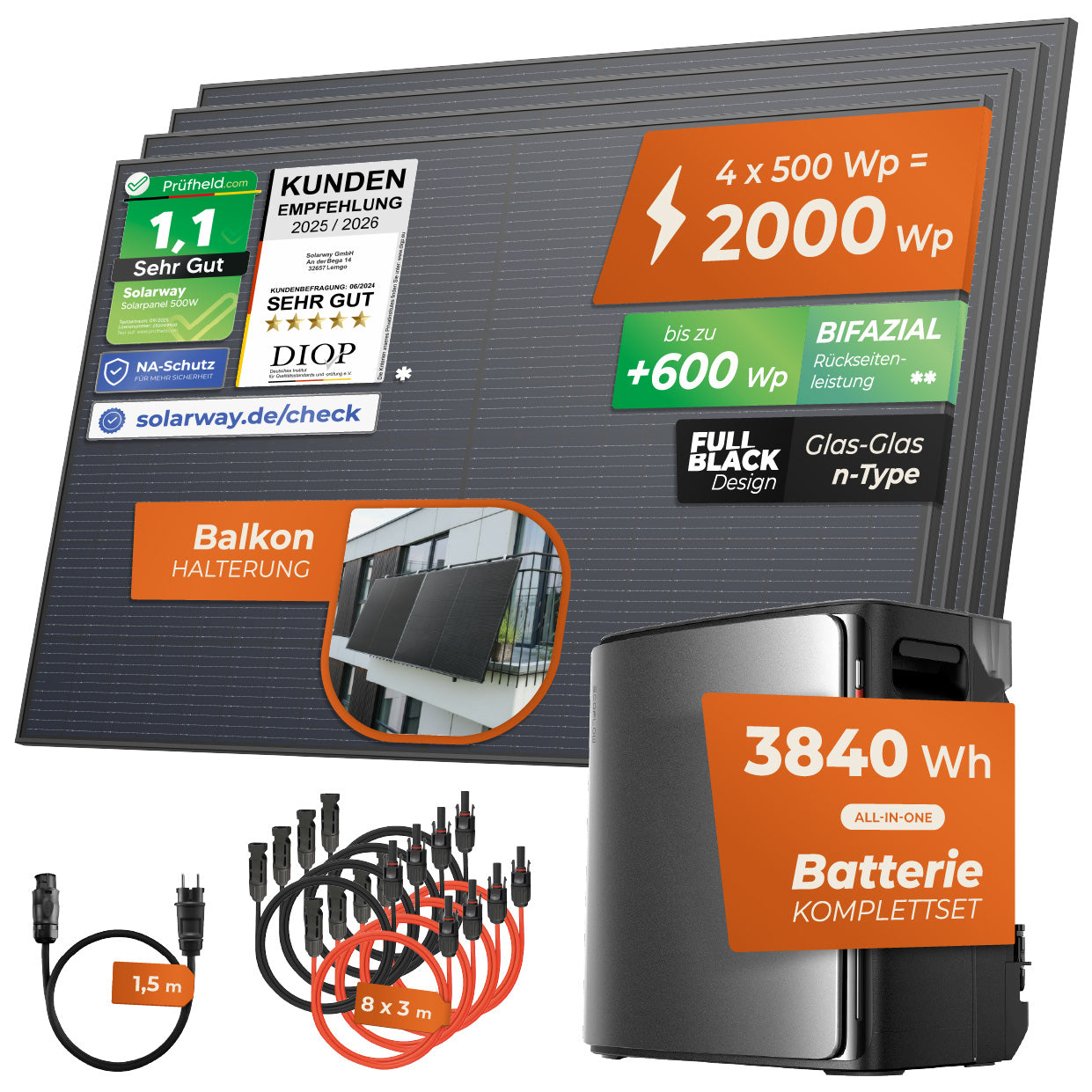 SOLARWAY Balkonkraftwerk 2000 Watt Ultra | EcoFlow STREAM Ultra X 3840 Wh Speicher