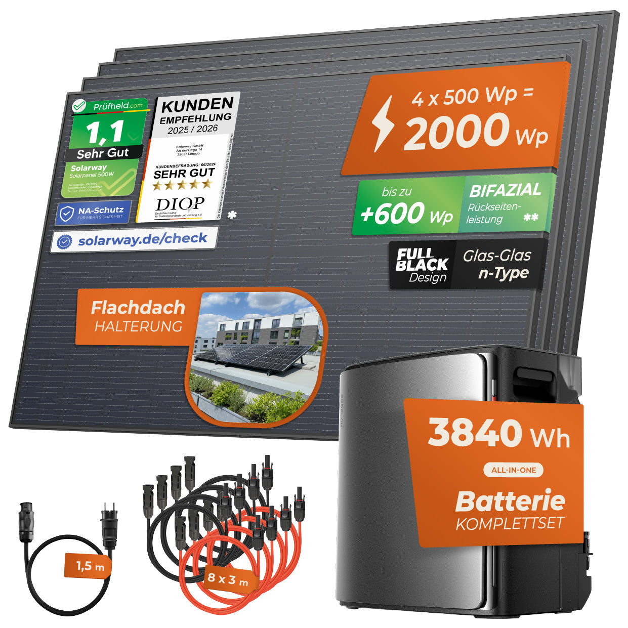 SOLARWAY Balkonkraftwerk 2000 Watt Ultra | EcoFlow STREAM Ultra X 3840 Wh Speicher