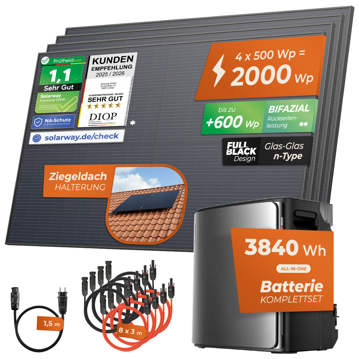 SOLARWAY Balkonkraftwerk 2000 Watt Ultra | EcoFlow STREAM Ultra X 3840 Wh Speicher