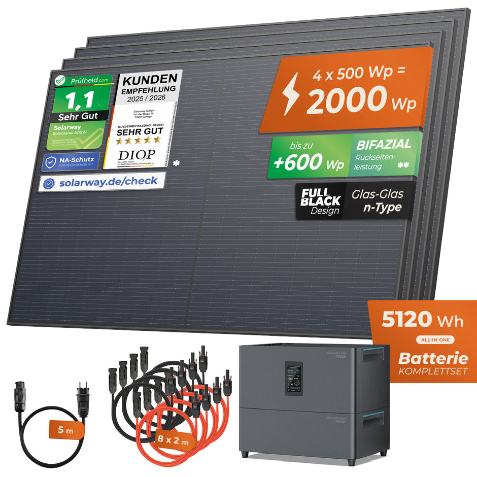 SOLARWAY Balkonkraftwerk 2000 Watt Plus | Marstek Jupiter C Plus 5120 Wh Batterie