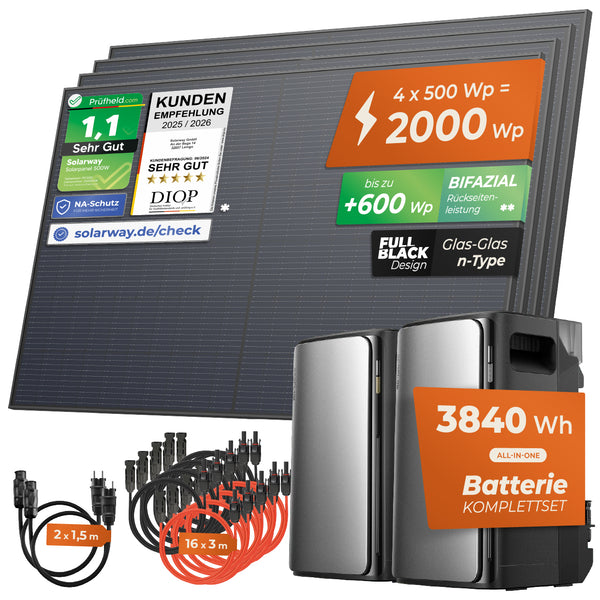 SOLARWAY Balkonkraftwerk 2000 Watt Duo | EcoFlow STREAM Ultra 3840 Wh Speicher Set - Solarway