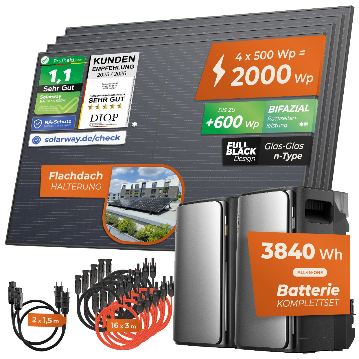 SOLARWAY Balkonkraftwerk 2000 Watt Duo | EcoFlow STREAM Ultra 3840 Wh Speicher Set