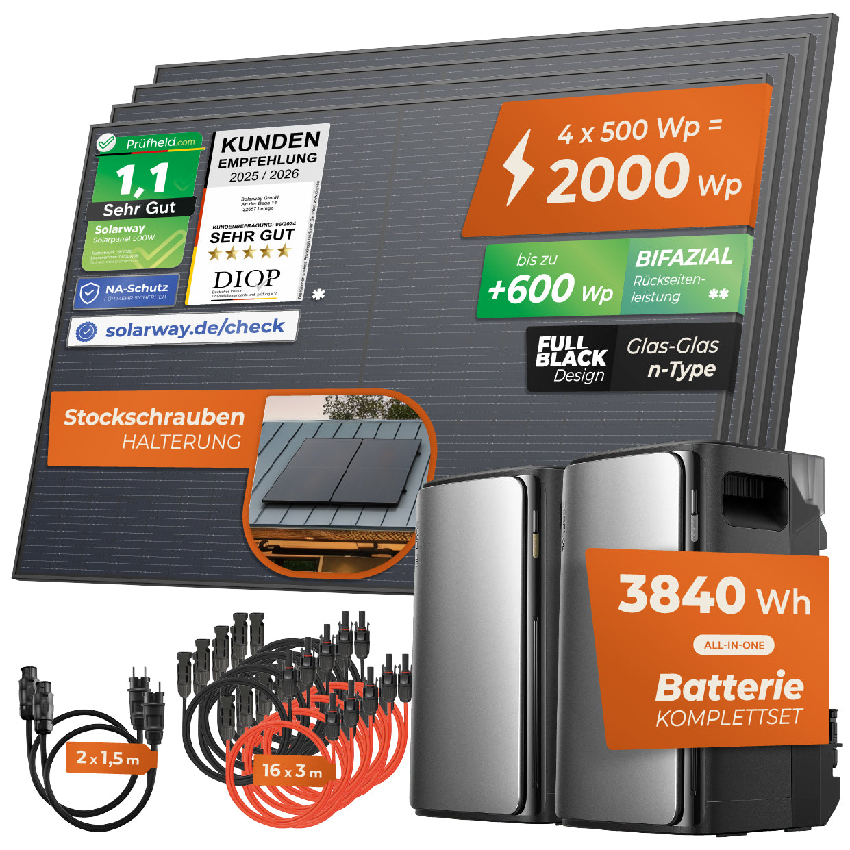 SOLARWAY Balkonkraftwerk 2000 Watt Duo | EcoFlow STREAM Ultra 3840 Wh Speicher Set