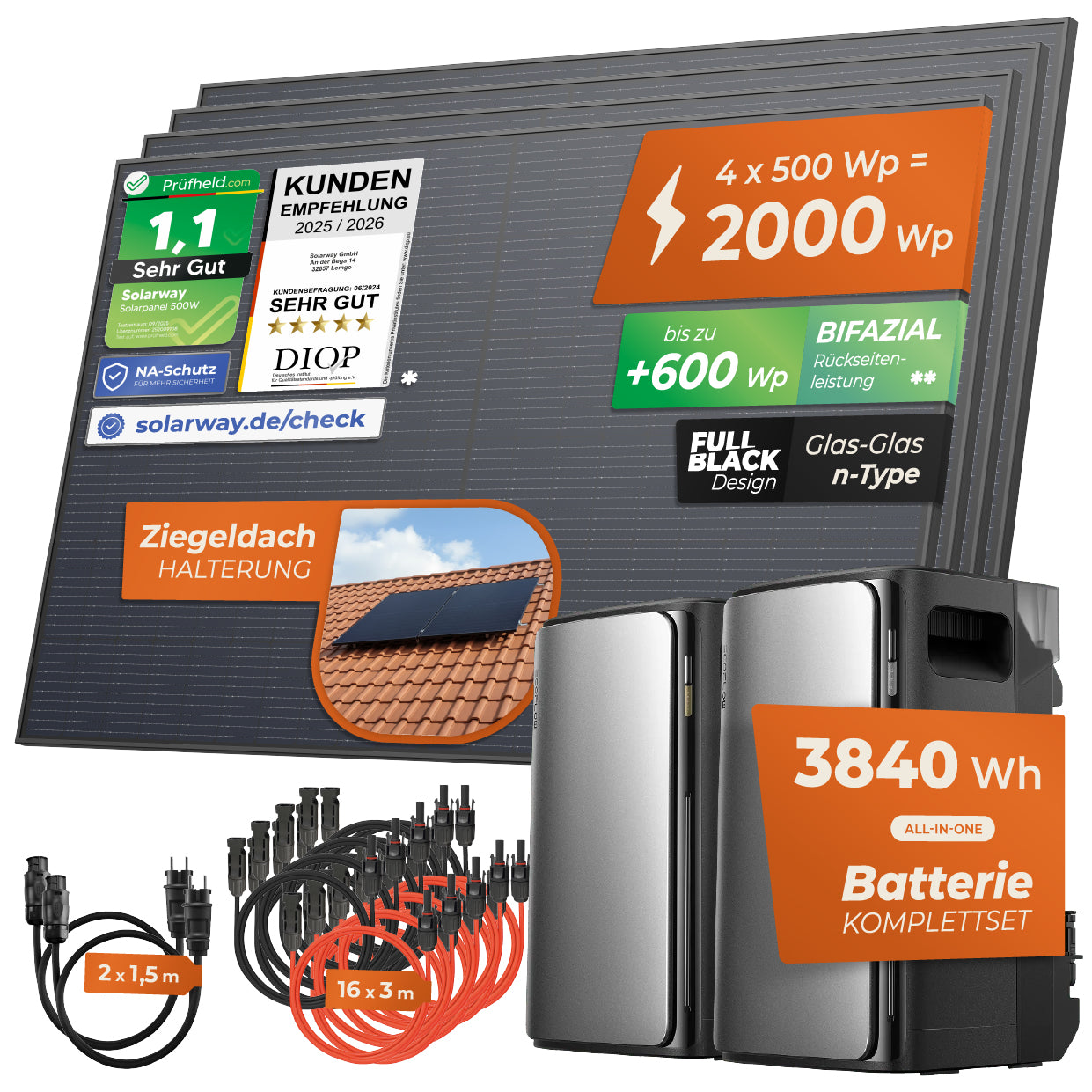 SOLARWAY Balkonkraftwerk 2000 Watt Duo | EcoFlow STREAM Ultra 3840 Wh Speicher Set