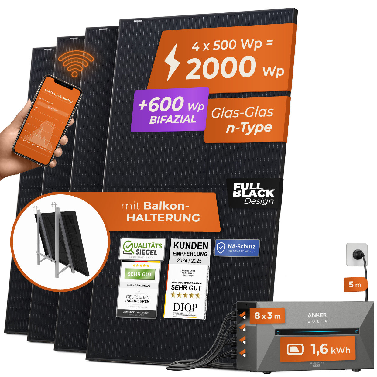 SOLARWAY Balkonkraftwerk 2000 Watt | Anker SOLIX Solarbank 2 E1600 Pro 1,6 kWh Speicher