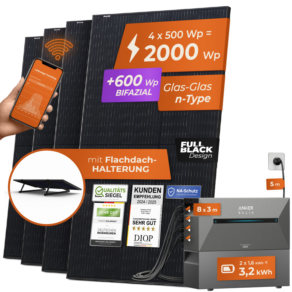 SOLARWAY Balkonkraftwerk 2000 Watt Pro | Anker SOLIX Solarbank 2 E1600 Pro 3,2 kWh Speicher