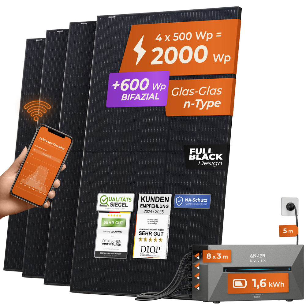 SOLARWAY Balkonkraftwerk 2000 Watt | Anker SOLIX Solarbank 2 E1600 Pro 1,6 kWh Speicher