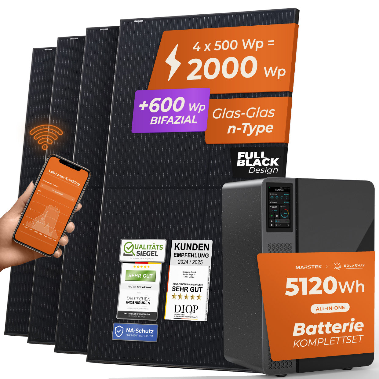 SOLARWAY Balkonkraftwerk 2000 Watt Pro | Marstek Jupiter E 5120 Wh All-In-One Speicher
