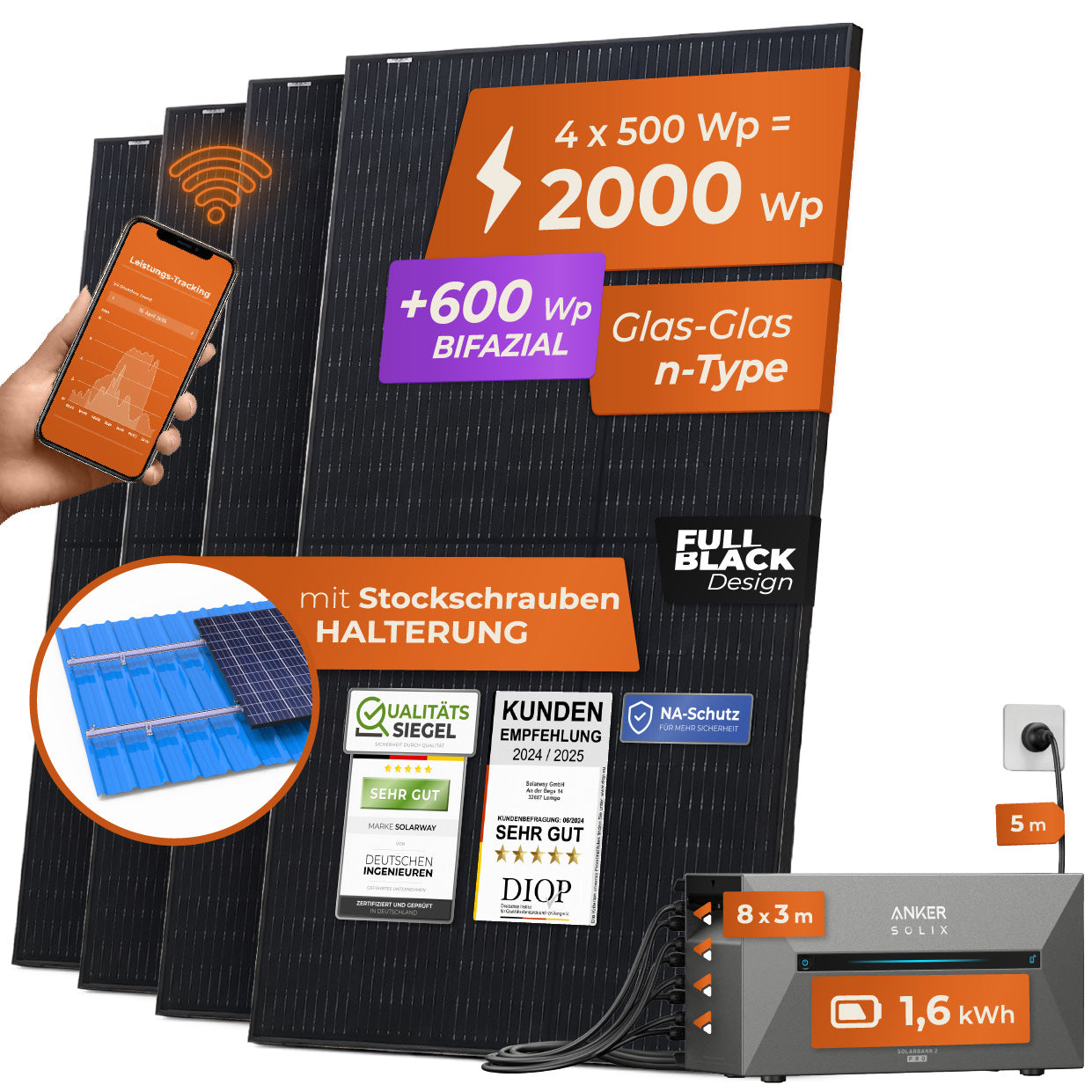 SOLARWAY Balkonkraftwerk 2000 Watt | Anker SOLIX Solarbank 2 E1600 Pro 1,6 kWh Speicher