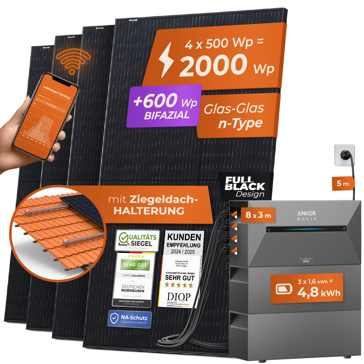 SOLARWAY Balkonkraftwerk 2000 Watt Pro | Anker SOLIX Solarbank 2 E1600 Pro 4,8 kWh Speicher