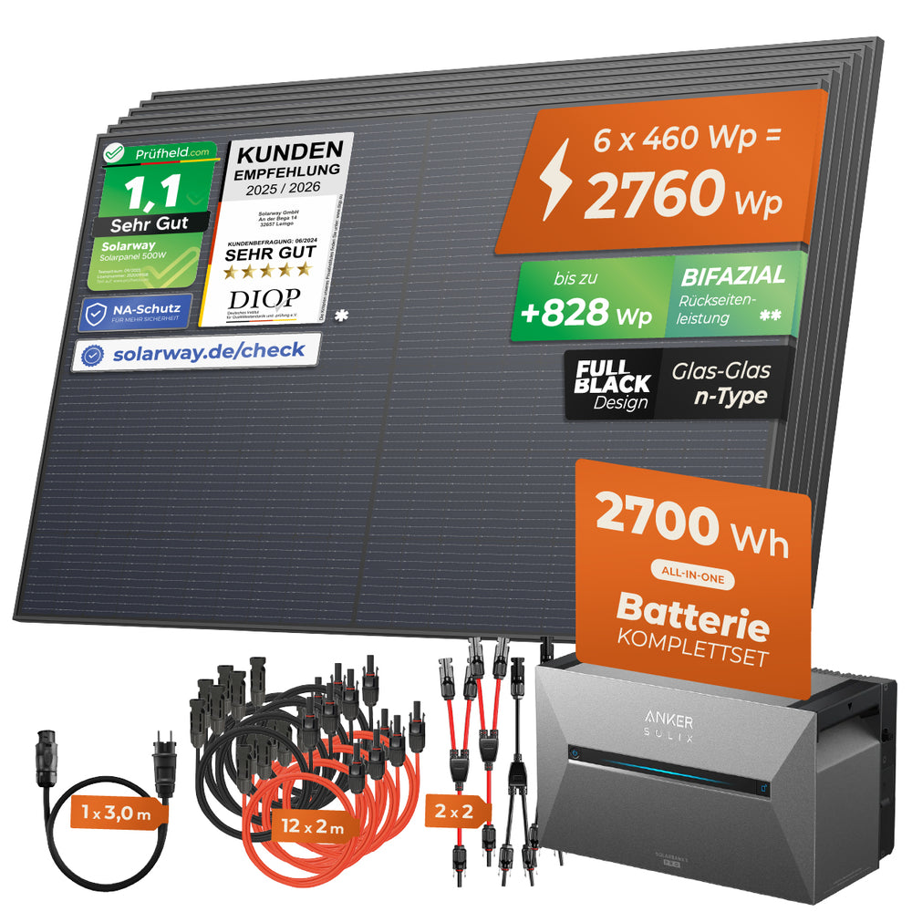 SOLARWAY Balkonkraftwerk 2760 Watt | Anker SOLIX Solarbank 3