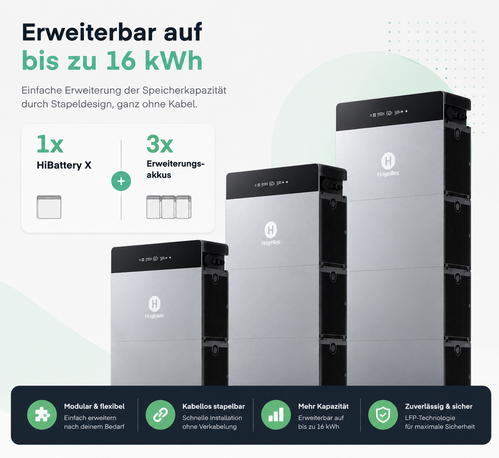 Hoymiles HiBattery 4020 S | 4020 Wh Erweiterungsspeicher - Solarway