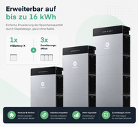 Hoymiles HiBattery 4020 S | 4020 Wh Erweiterungsspeicher - Solarway