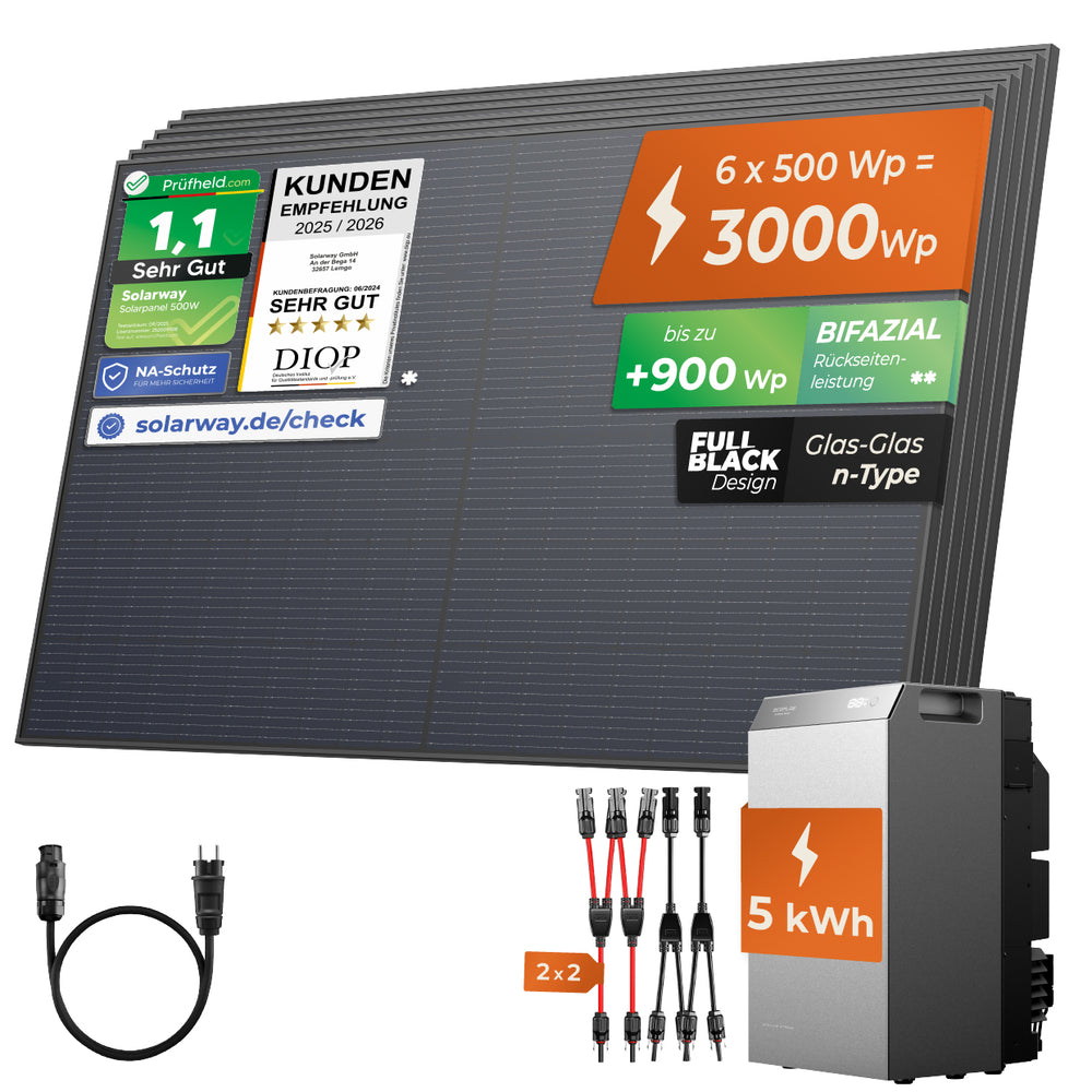 SOLARWAY Balkonkraftwerk 3000 Watt Komplettset mit EcoFlow STREAM 5000 Speicher (5 kWh)