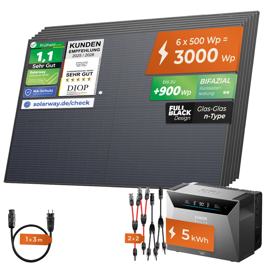 SOLARWAY Balkonkraftwerk 3000 Watt | Anker SOLIX Solarbank 4 Pro