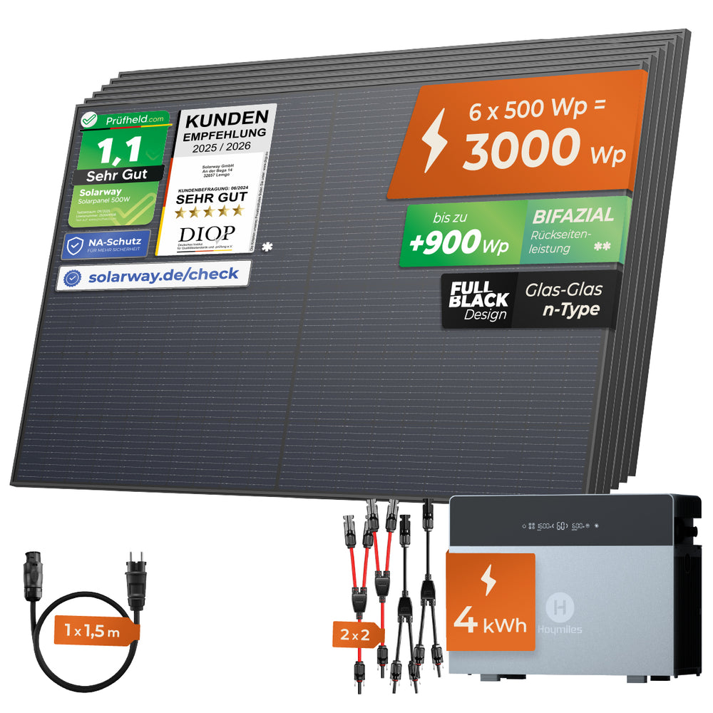 SOLARWAY Balkonkraftwerk 3000 Watt | Hoymiles HiBattery 4020 X - Solarway