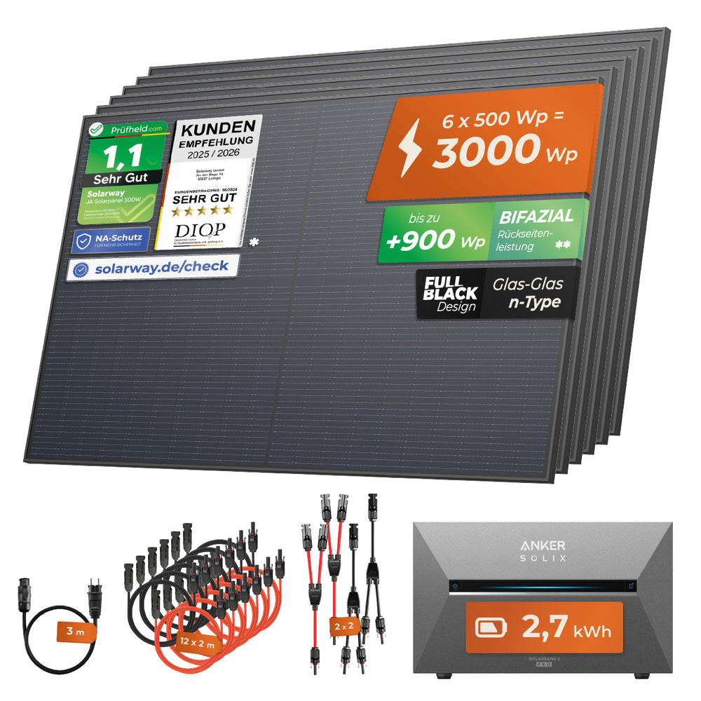 SOLARWAY Balkonkraftwerk 3000 Watt Pro | Anker SOLIX Solarbank 3 E2700 Pro 2,7 kWh Speicher