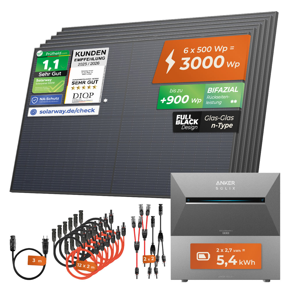 SOLARWAY Balkonkraftwerk 3000 Watt Pro | Anker SOLIX Solarbank 3 E2700 Pro 5,4 kWh Speicher