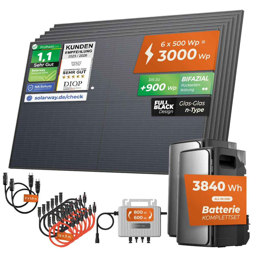 SOLARWAY Balkonkraftwerk 3000 Watt Ultra | EcoFlow STREAM Ultra 1920 Wh Batterie + EcoFlow STREAM AC Pro + EcoFlow STREAM