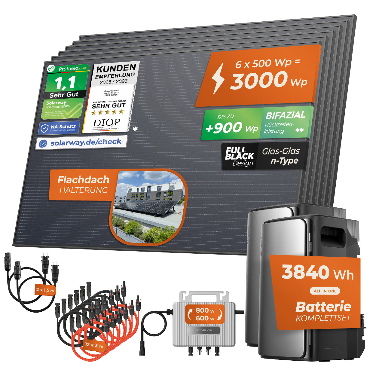 SOLARWAY Balkonkraftwerk 3000 Watt Ultra | EcoFlow STREAM Ultra 1920 Wh Batterie + EcoFlow STREAM AC Pro + EcoFlow STREAM