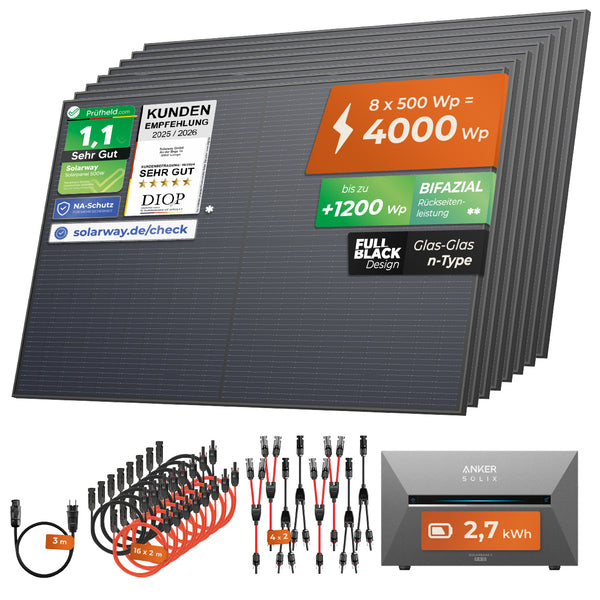 SOLARWAY Balkonkraftwerk 4000 Watt Pro | Anker SOLIX Solarbank 3 E2700 Pro 2,7 kWh Speicher - Solarway