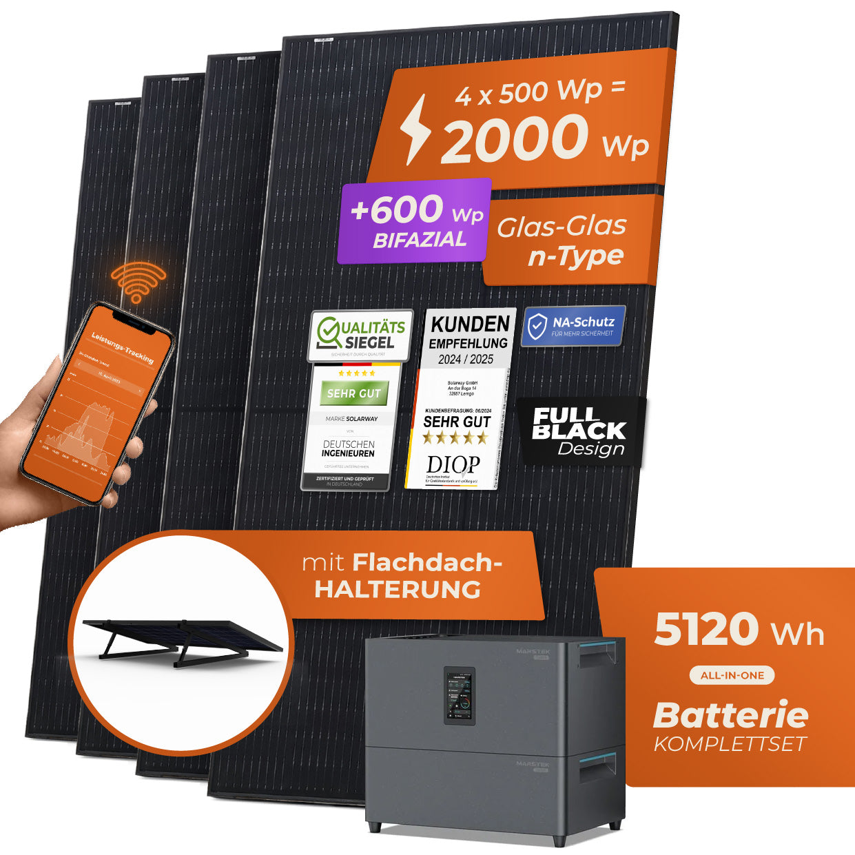 SOLARWAY Balkonkraftwerk 2000 Watt Plus | Marstek Jupiter C Plus 5120 Wh Batterie