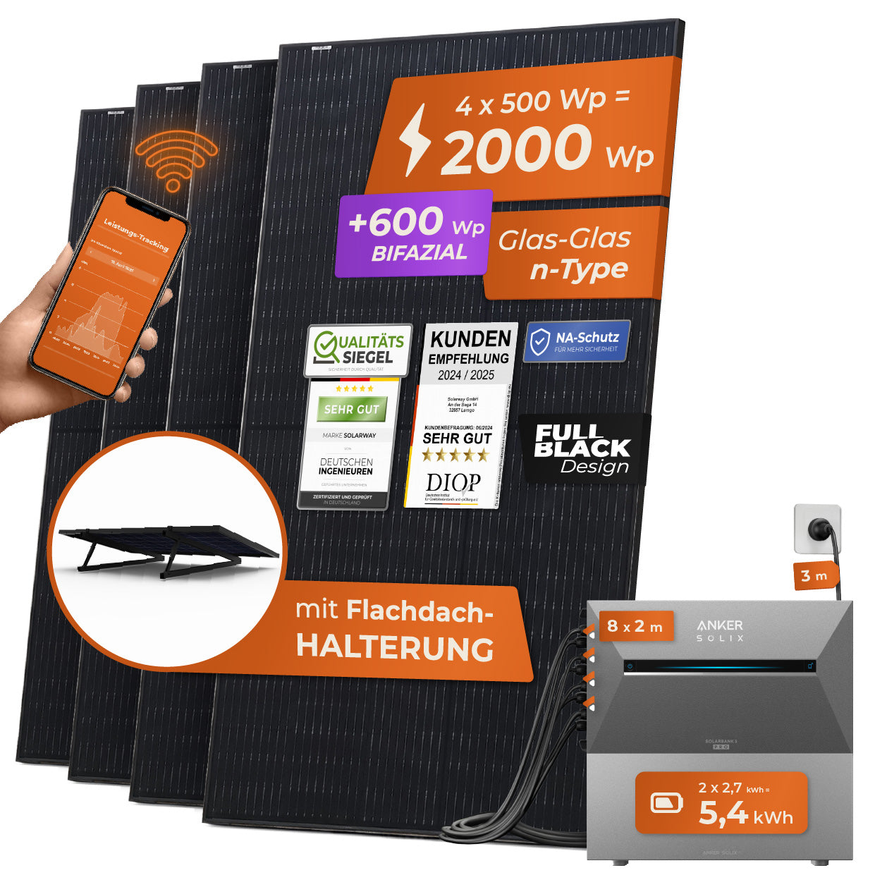 SOLARWAY Balkonkraftwerk 2000 Watt Pro | Anker SOLIX Solarbank 3 E2700 Pro + Erweiterung 5,4 kWh Speicher