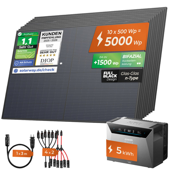 SOLARWAY Balkonkraftwerk 5000 Watt | Anker SOLIX Solarbank 4 Pro