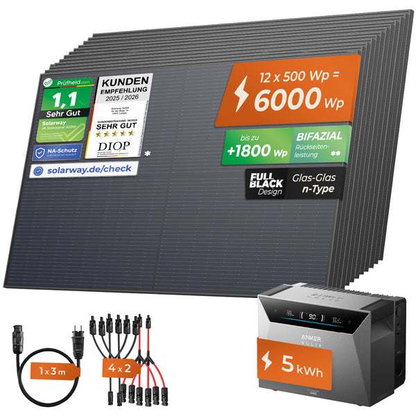 SOLARWAY Balkonkraftwerk 6000 Watt | Anker SOLIX Solarbank 4 Pro