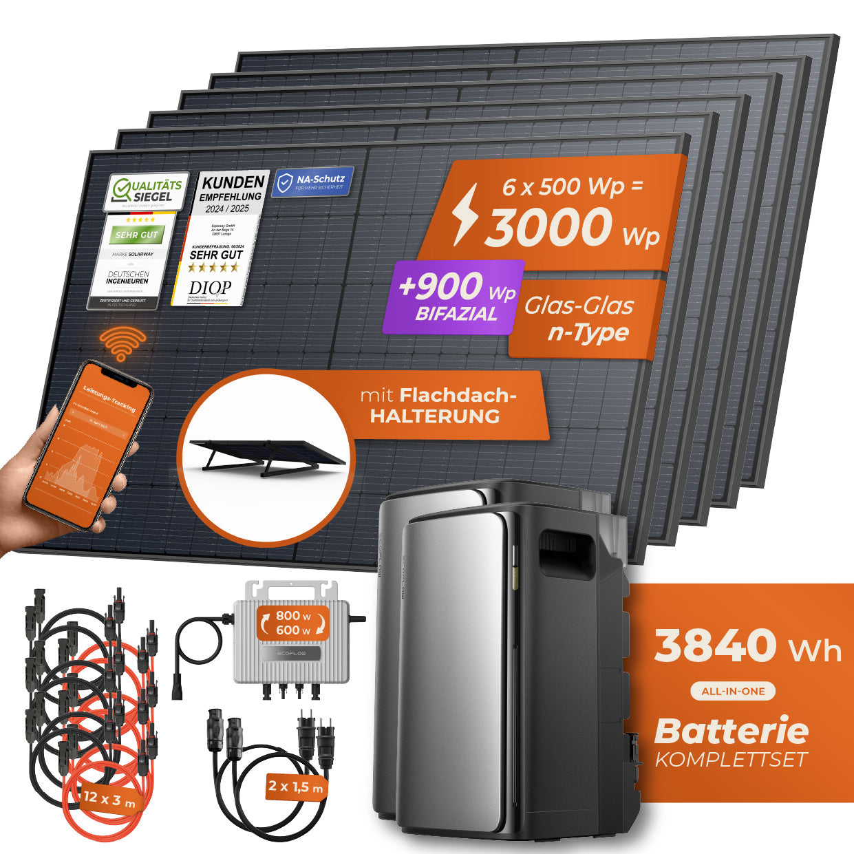 SOLARWAY Balkonkraftwerk 3000 Watt Ultra | EcoFlow STREAM Ultra 1920 Wh Batterie + EcoFlow STREAM AC Pro + EcoFlow STREAM